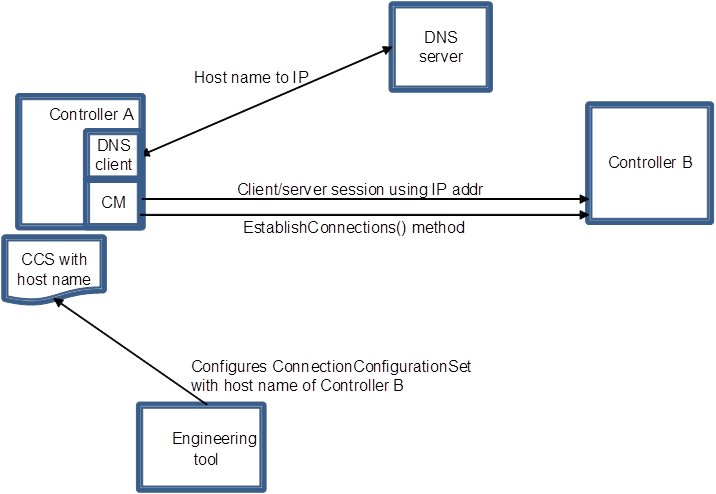 image005.png