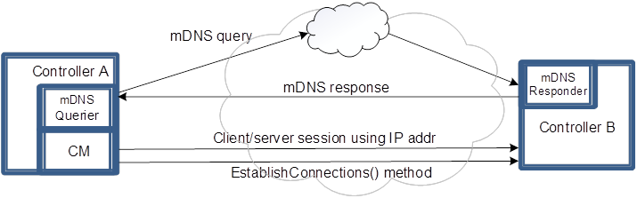 image007.png